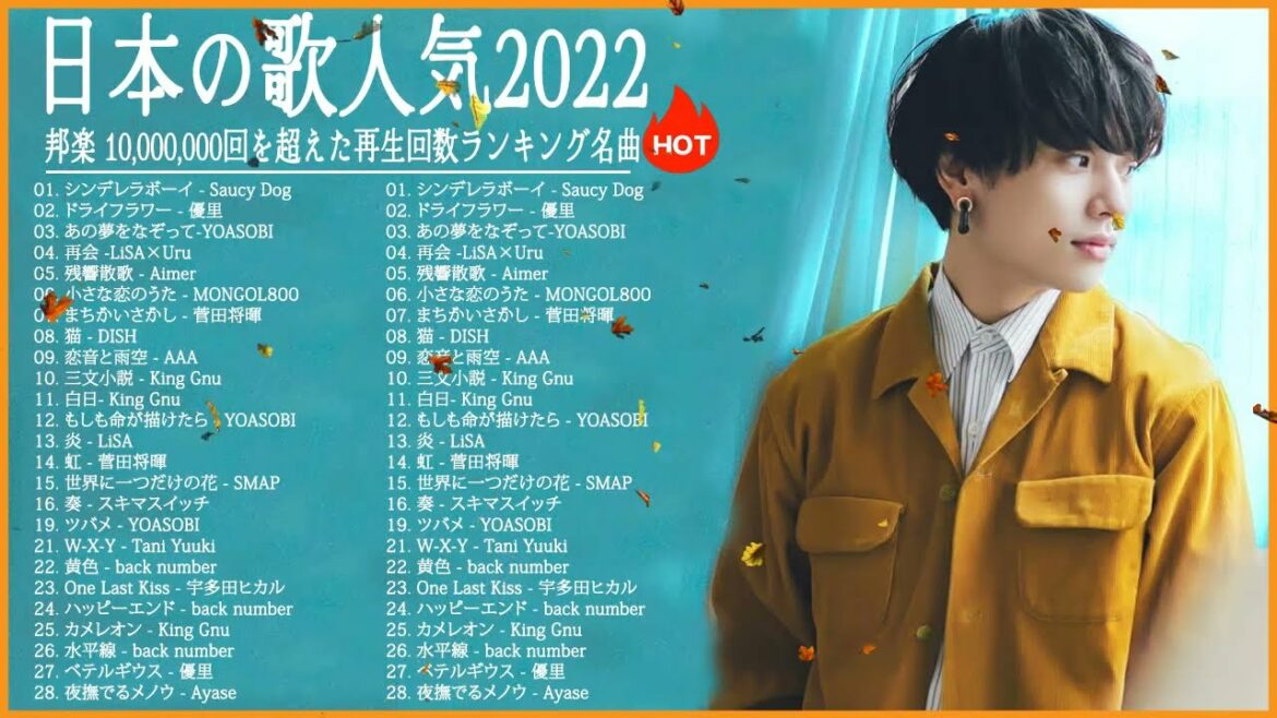 J-POP メドレー 最新 2022 名曲。 2022 年ヒット曲 名曲 🥝 日本最高の歌メドレー 2022 🥜YOASOBI , 優里, LiSA, 菅田将暉 #JPM19722