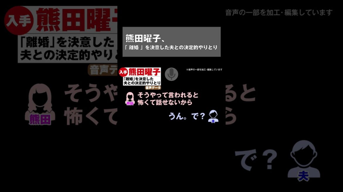 #Shorts【 スクープ 音声データ 入手 Vol.1】熊田曜子、「 離婚 」を決意した夫との決定的やりとり｜NEWSポストセブン