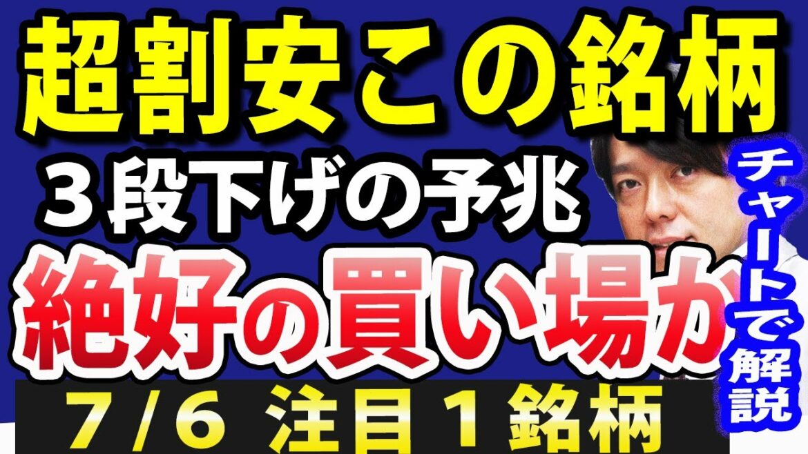 【重要】相次ぐ３段下げの予兆！次の株価下落は絶好の買い場になる
