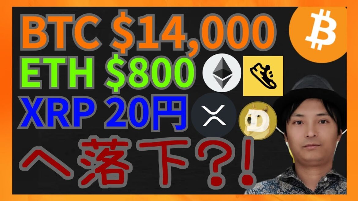ビットコイン$14,000 イーサリアム$800 リップル20円へ落下? 仮想通貨ニュース+BTC ETH XRP FITFI DOGE ビットコイン$14,000 イーサリアム$800 リップル20円へ落下? 仮想通貨ニュース+BTC ETH XRP FITFI DOGE
