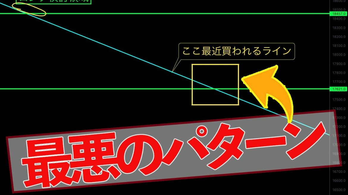 ビットコイン最悪のパターンも想定
