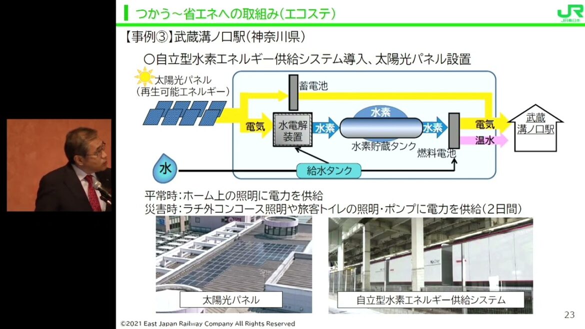 基調講演1「JR東日本グループ『ゼロカーボンチャレンジ2050』の取組み」