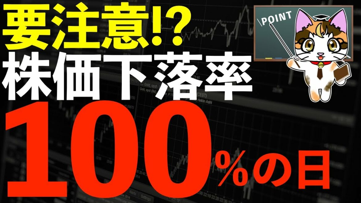 日経平均株価エントリーしちゃダメな日アノマリーなぜか必ず下がる日 日経平均株価エントリーしちゃダメな日アノマリーなぜか必ず下がる日