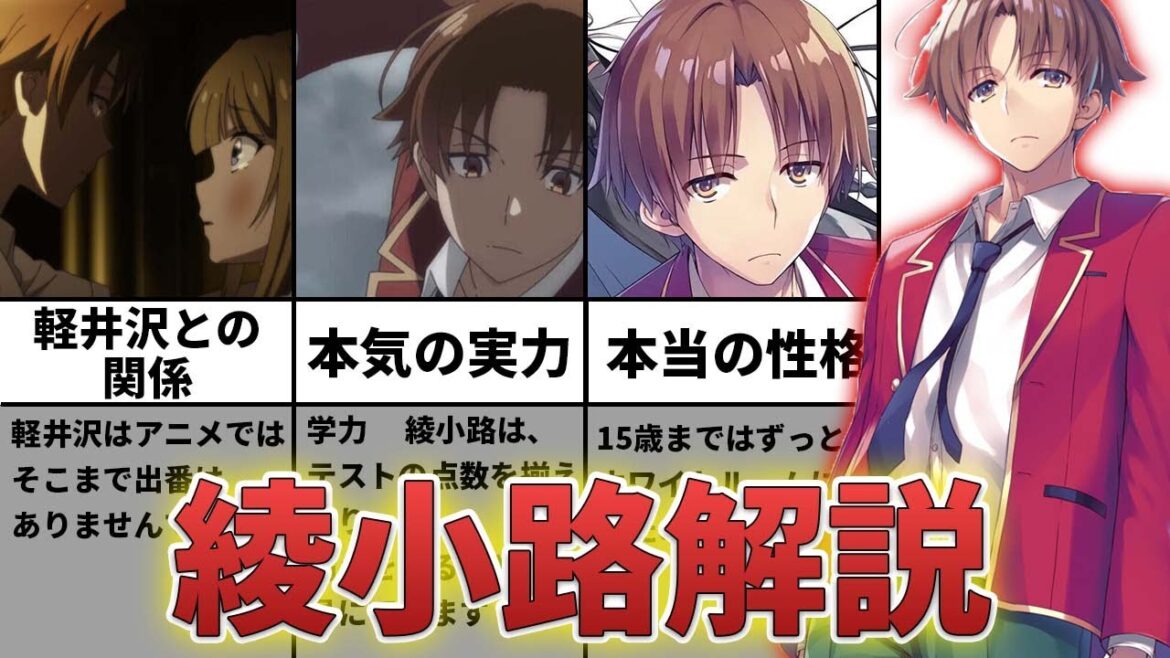 【よう実】綾小路清隆の過去や正体は？軽井沢との今後とは？ようこそ実力至上主義の教室へ