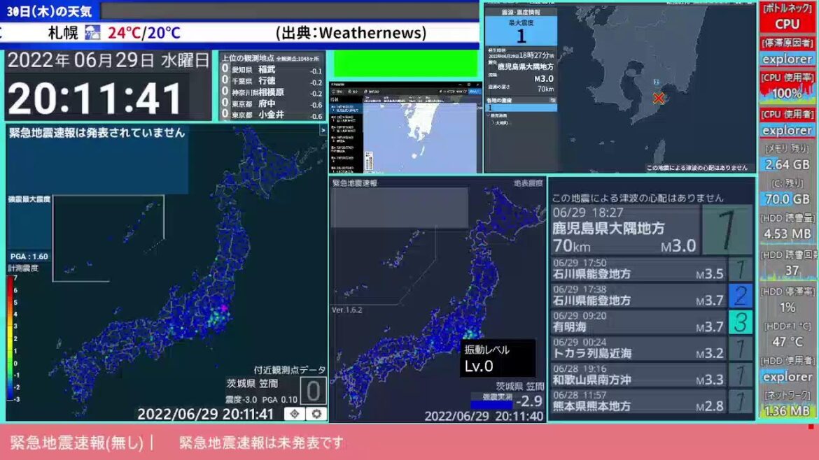 【地震監視24H】強震モニタライブ・自動読み上げ/リアルタイム監視（観測点：茨城）
