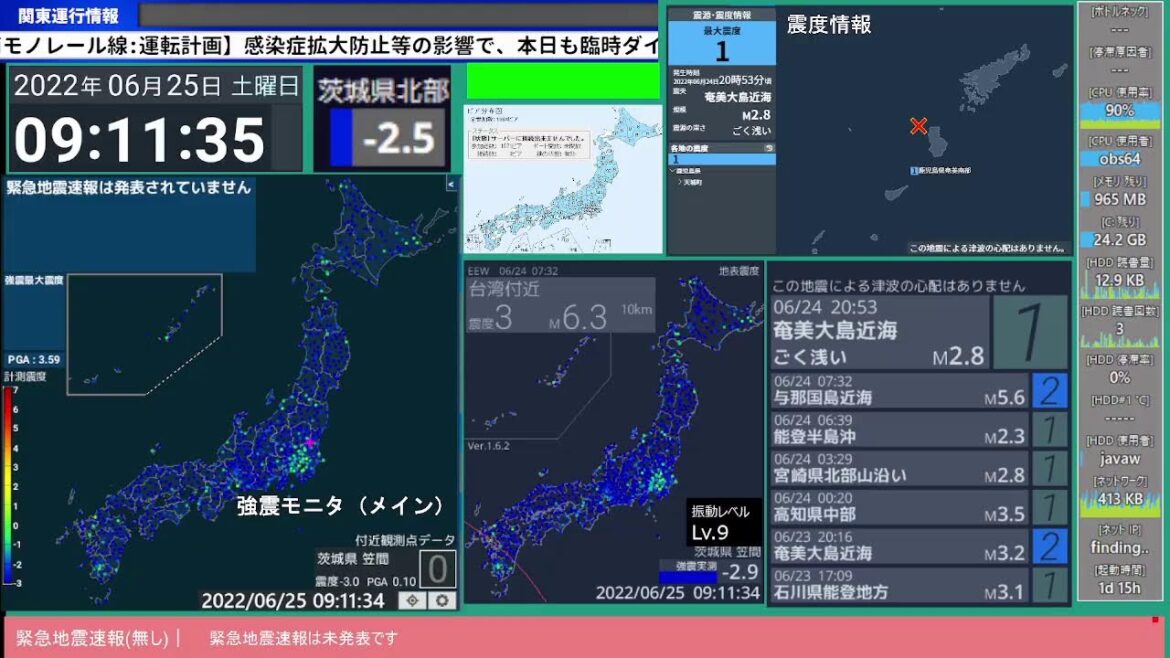 【地震観測２４時】強震モニタ・自動読み上げ・リアルタイム（観測点：茨城県）