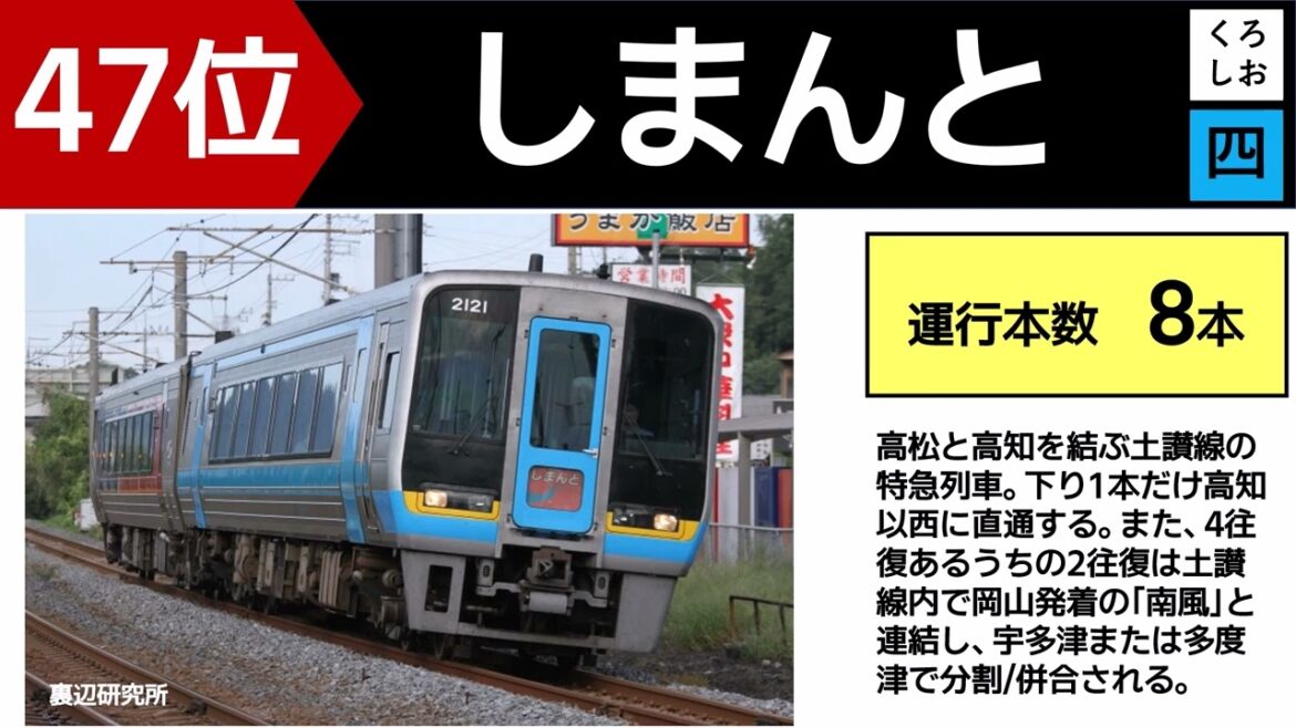 【最新】JR在来線特急 運行本数ランキング2022