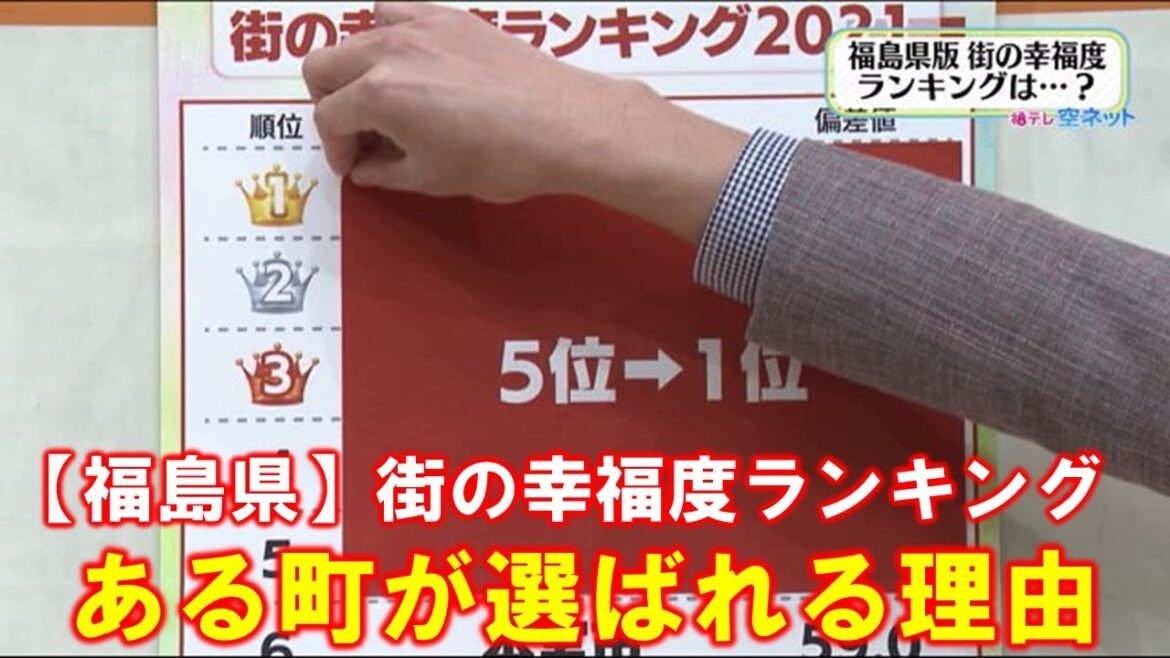 【福島県・街の幸福度ランキング ある町が選ばれる理由】空ネット（１１月３日放送）