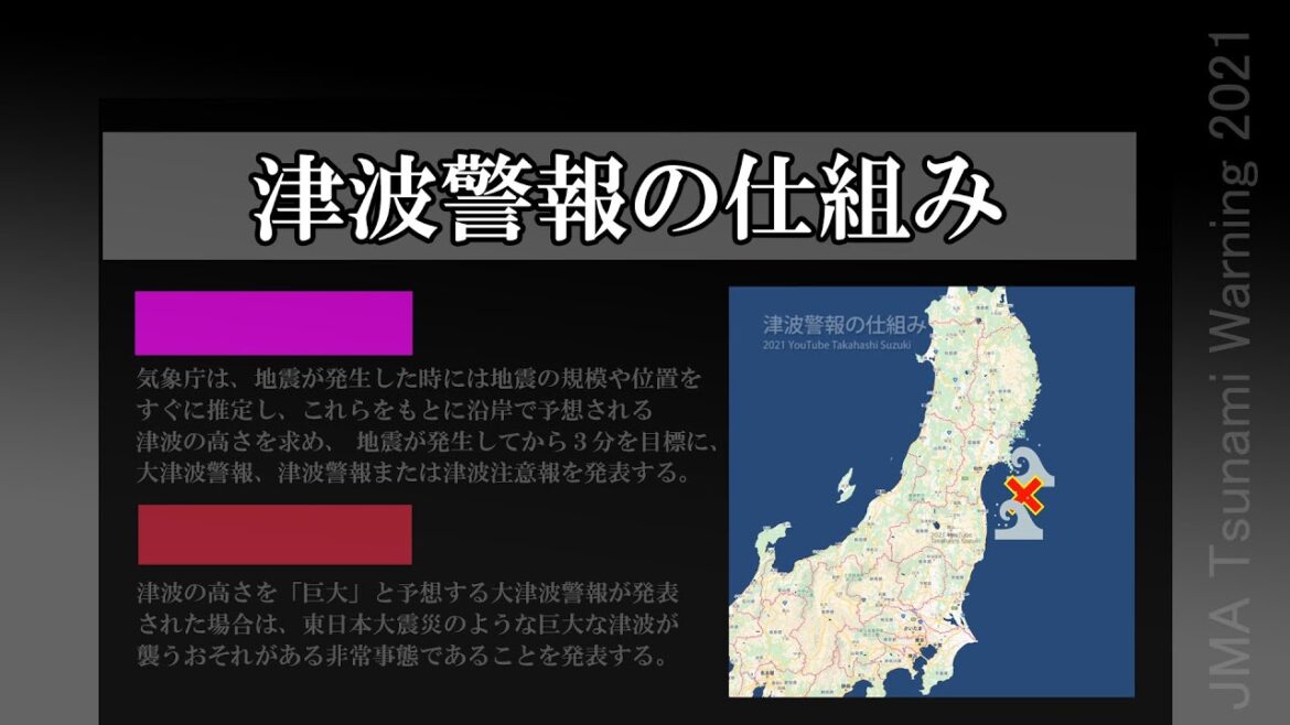 【簡易版】津波警報の発表の仕組み（予測する仕組み） 2021