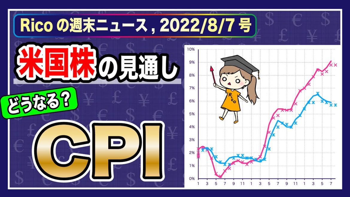【米国株】強すぎる雇用 vs しぶといインフレ（S&P500, NASDAQ100）｜米国株投資家