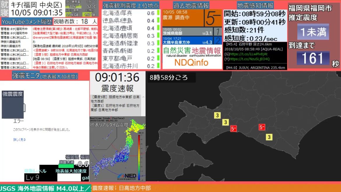 【緊急地震速報】胆振地方中東部 最大震度5弱 2018.10.05 08:58頃発生