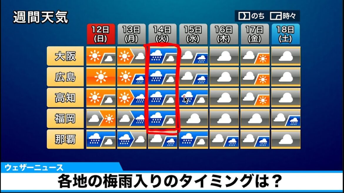 【解説】来週に前線北上　梅雨入りするエリアも