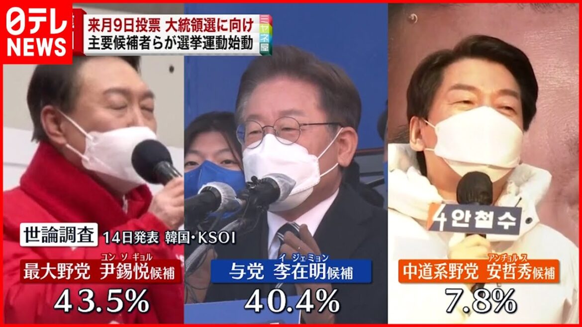 【韓国大統領選】選挙運動公式に始まる  候補者ら支持を訴え