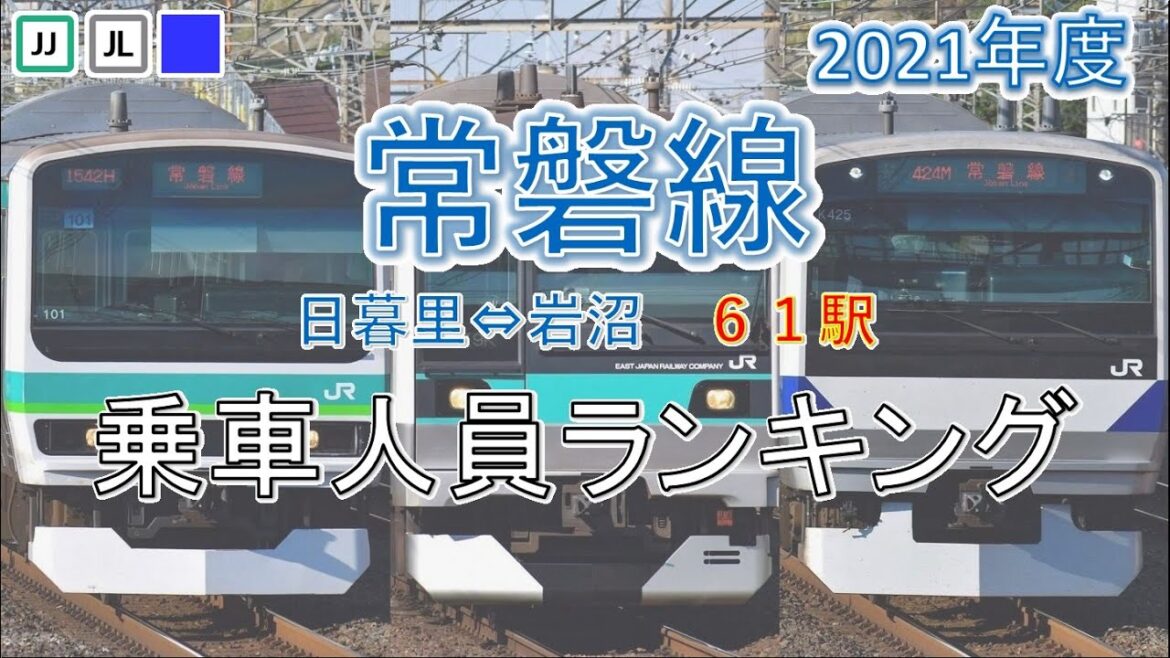 【2021年度】常磐線 乗車人員ランキング