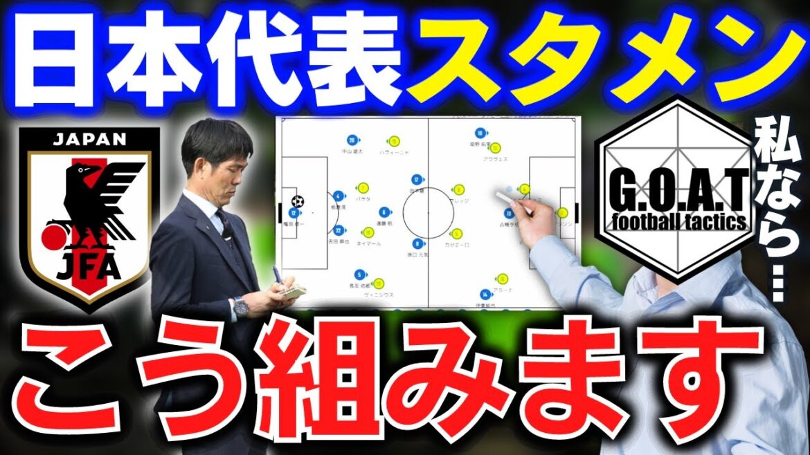 もしGOATが日本代表の監督だったら、スタメンと戦術はコレです｜サッカー日本代表【GOAT切り抜き】