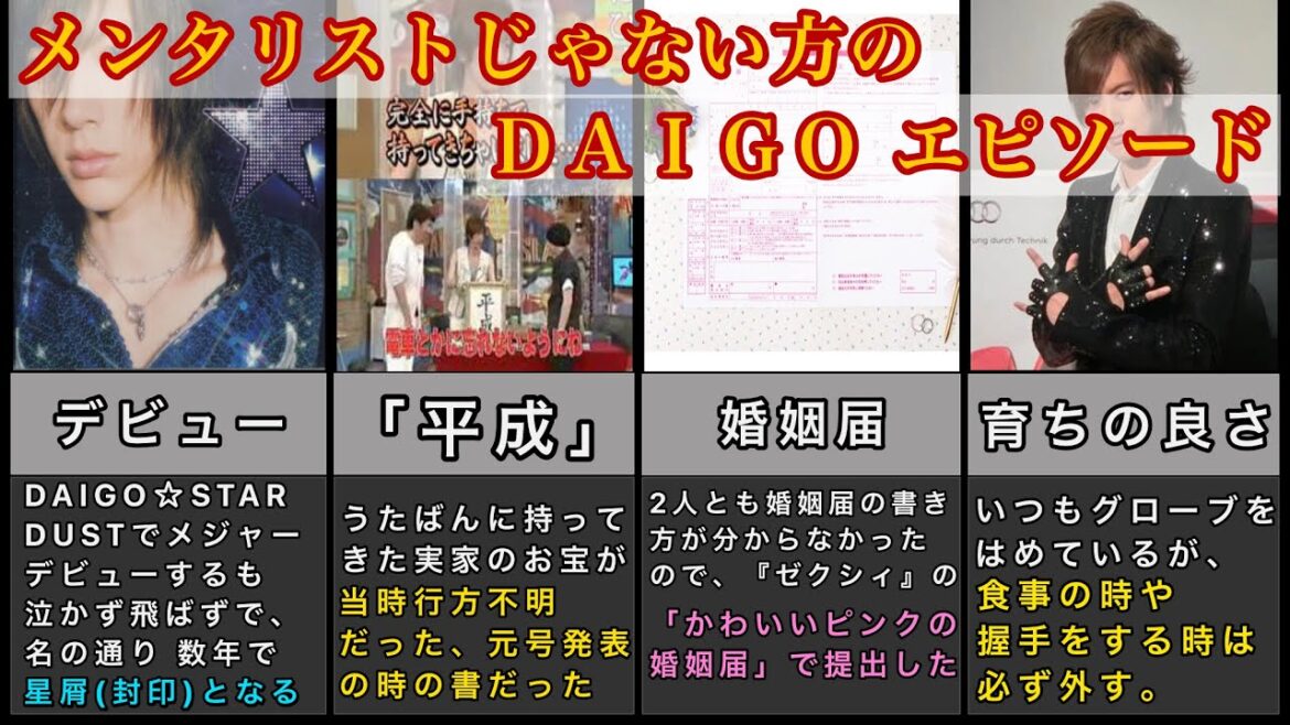 メンタリストじゃない方の【ＤＡＩＧＯ】育ちの良さや人柄がわかるエピソード　人の心を読まずに掴む。BREAKERZ