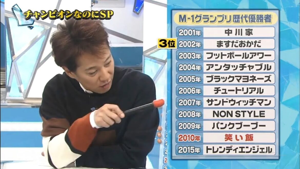 中居正広  M-1グランプリ歴代優勝者