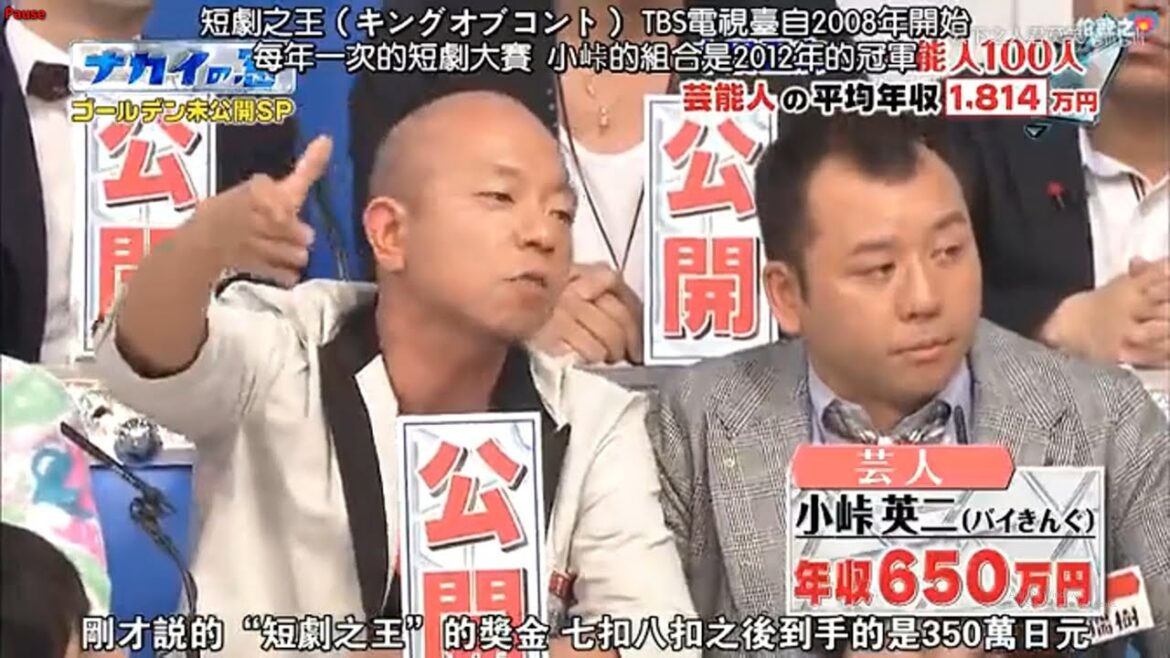中居正広 VS 芸能人100人  芸能人の平均年収1,814万円
