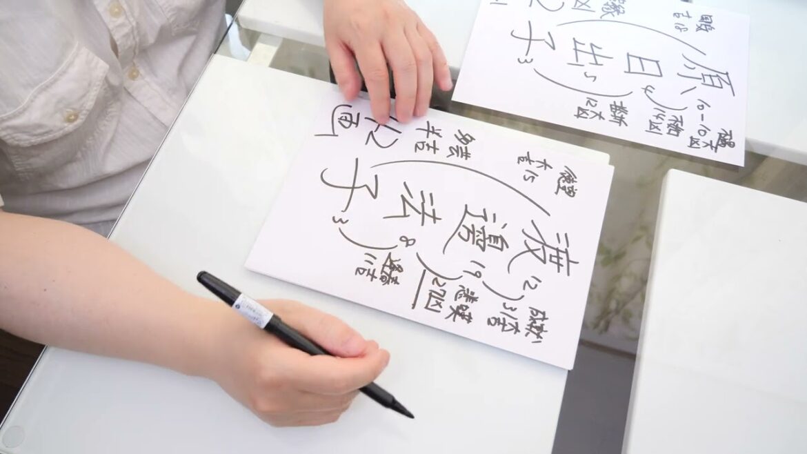 原日出子さんの運勢を姓名判断