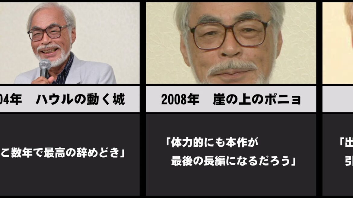 宮崎駿引退宣言集（ネタ編）