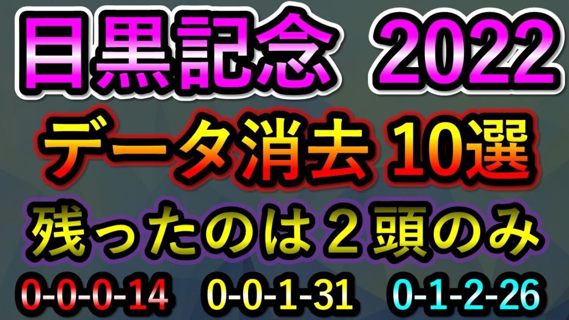 目黒記念2022　【消去データ10選】　残ったのは2頭のみ