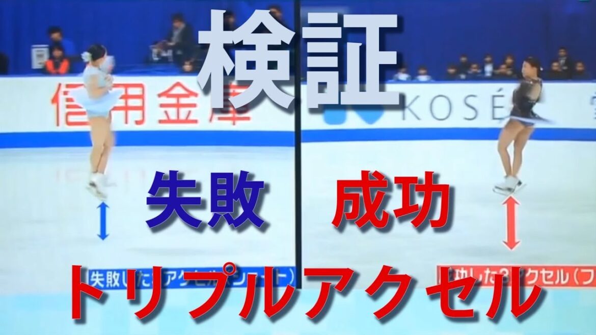 紀平梨花 トリプルアクセルの失敗と成功を検証する (八木沼純子氏 佐野稔氏 分析)