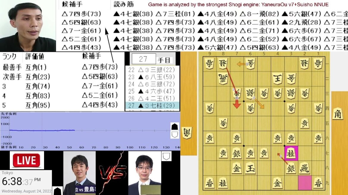 藤井聡太王位vs豊島将之九段、お～いお茶杯第63期王位戦七番勝負第4局1日目