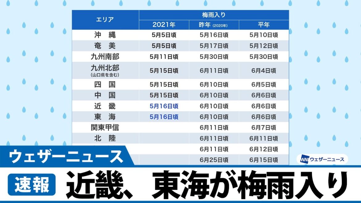 近畿、東海が梅雨入り