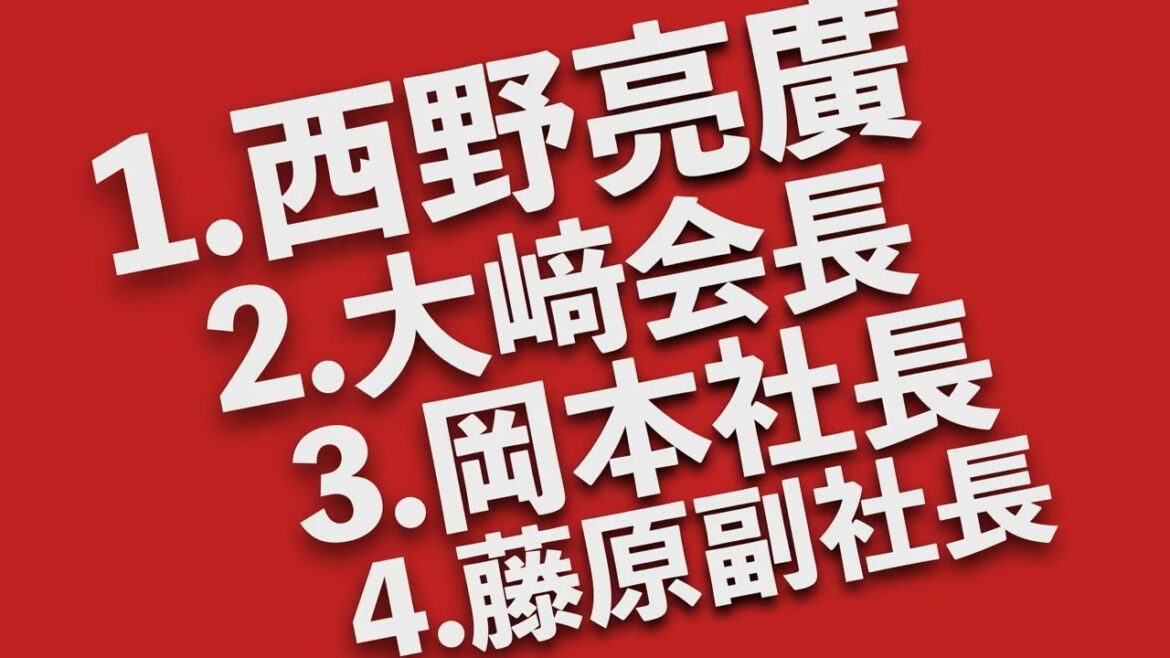 吉本興業の序列