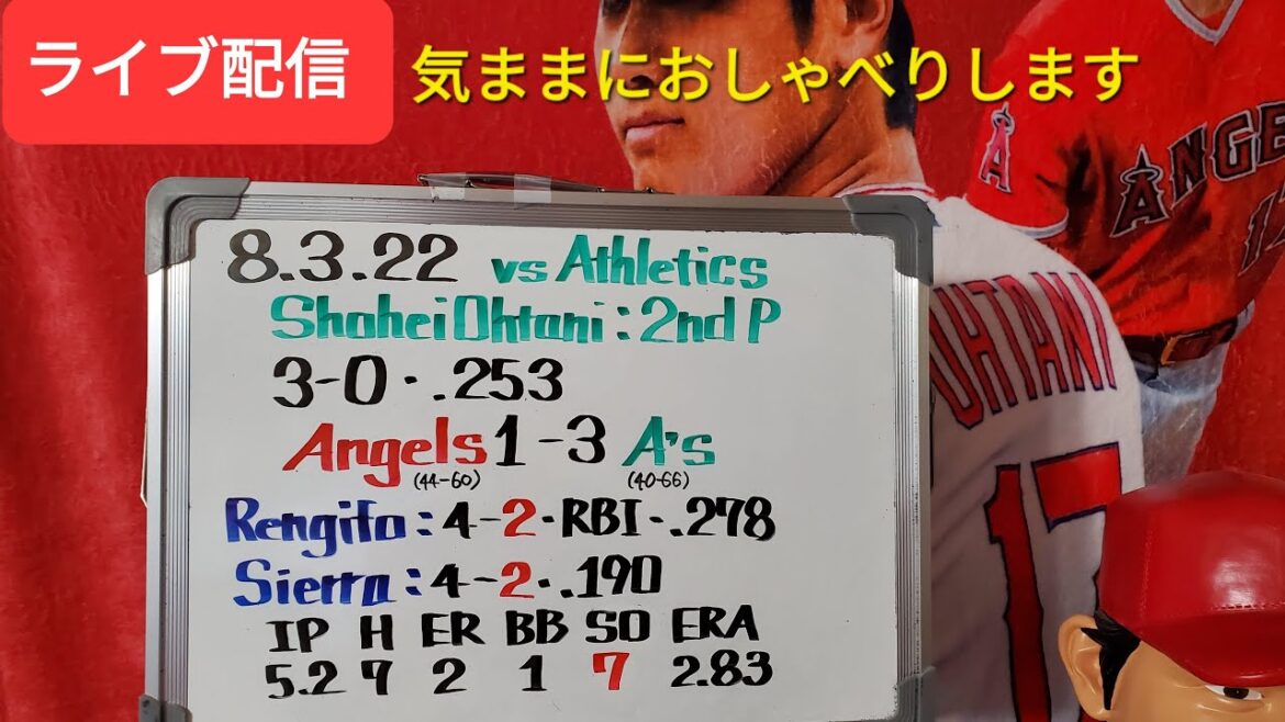 【ライブ配信】大谷翔平選手の10勝目は次回の登板にお預け⚾️エンジェルスは連勝ならず⚾️気ままにおしゃべりします🗣📣
