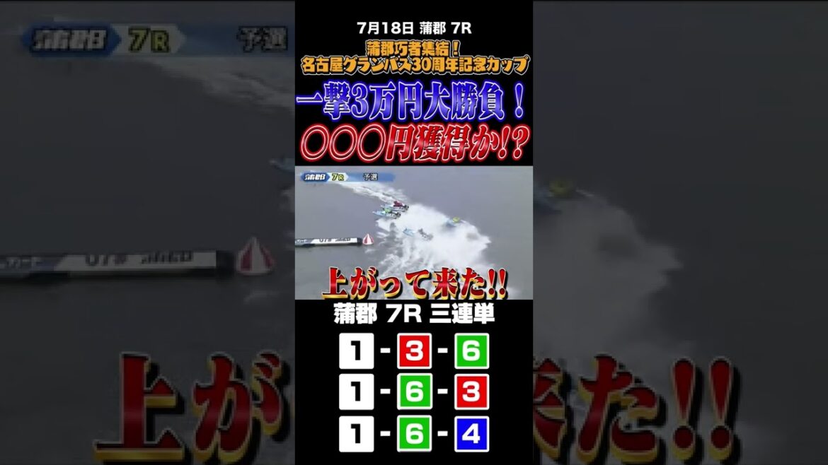 【競艇予想】蒲郡7R🚤 大勝負で6号艇が見事なまくり❗️#shorts #ボートレース予想