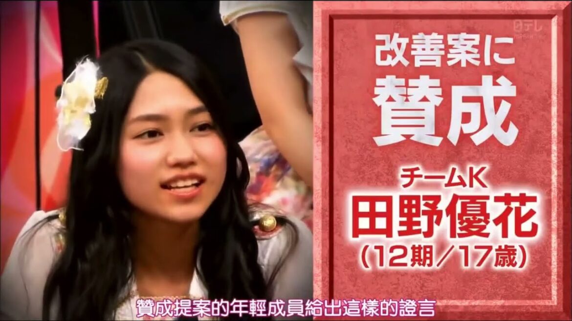 #285 AKBINGO!2014.05.28 AKBINGO!総点検プロジェクト〜For the Next 10 Year〜Part1
