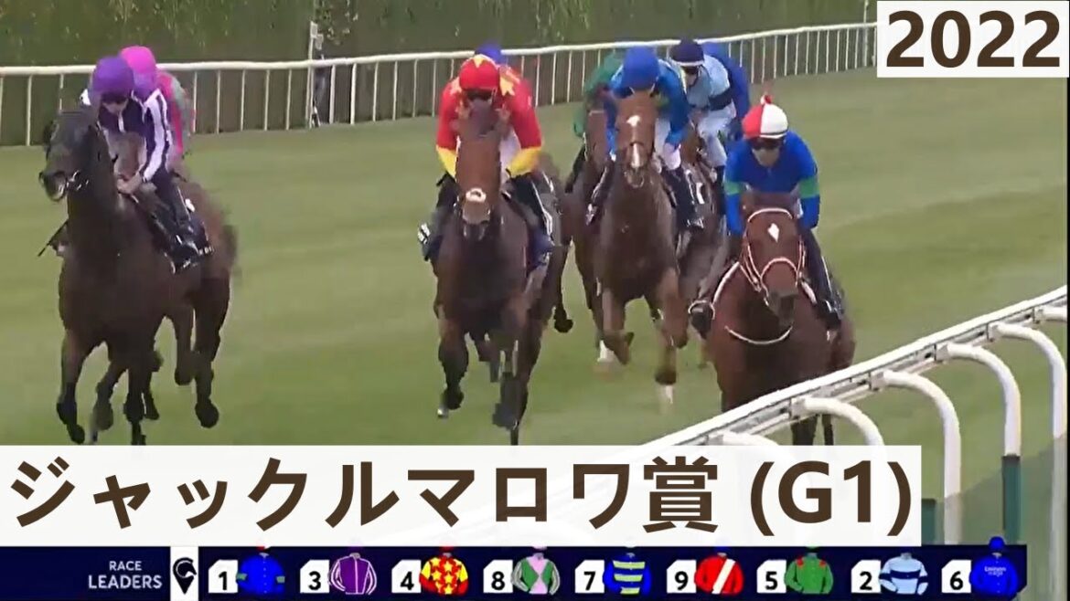 【競馬】ジャックルマロワ賞 2022　結果