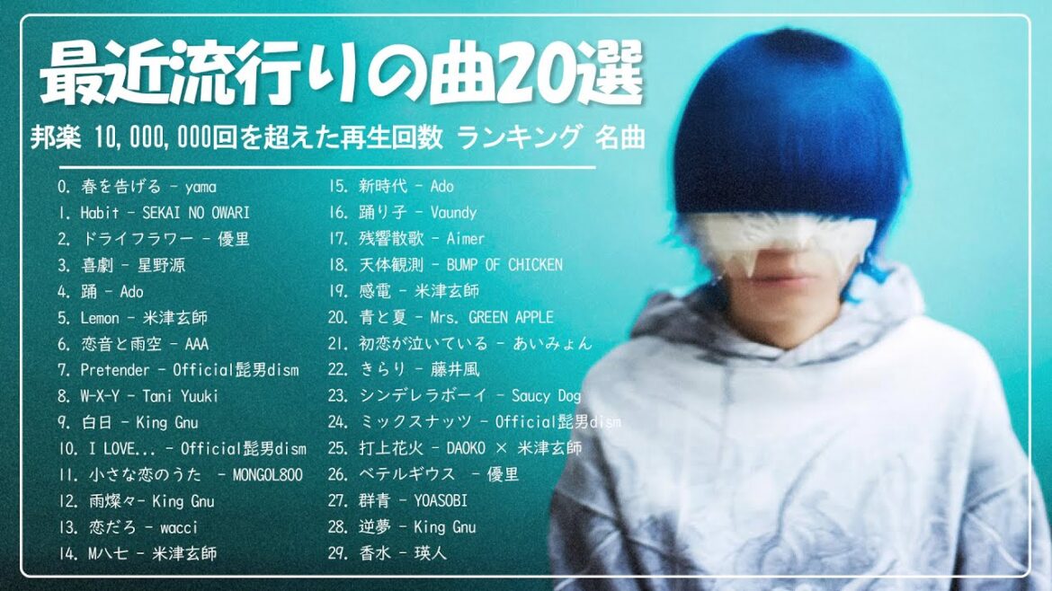 【2022年最新版】最近流行りの曲40選 🍀 2022 年 ヒット曲 ランキング🍀 邦楽 ランキング 最新 2022 🍀LiSA、米津玄師 、YOASOBI、あいみょん、優里、宇多田ヒカル、ヨルシカ 【2022年最新版】最近流行りの曲40選 🍀 2022 年 ヒット曲 ランキング🍀 邦楽 ランキング 最新 2022 🍀LiSA、米津玄師 、YOASOBI、あいみょん、優里、宇多田ヒカル、ヨルシカ