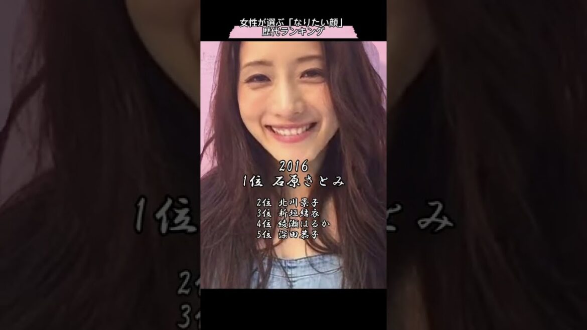 なりたい顔ランキング #美女 #女優