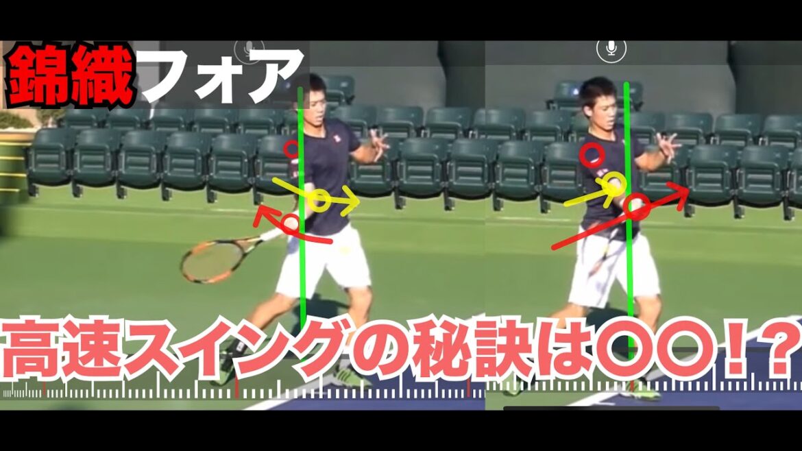 【テニス】錦織圭の高速フォアを徹底分析エクストリーム！前編