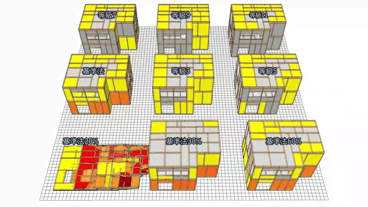 2022年3月16日福島県沖地震で観測された地震動（K-NET相馬：震度6強）を用いた耐震シミュレーション