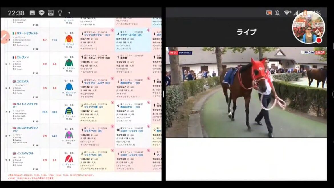 海外競馬🇫🇷ジャックルマロワ賞 本命ライトインファントリー。バスラットレオン