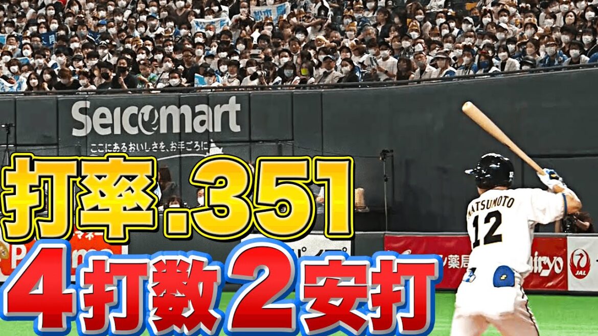 【きつねP】松本剛『4打数2安打で打率.351…首位打者へGO!!』