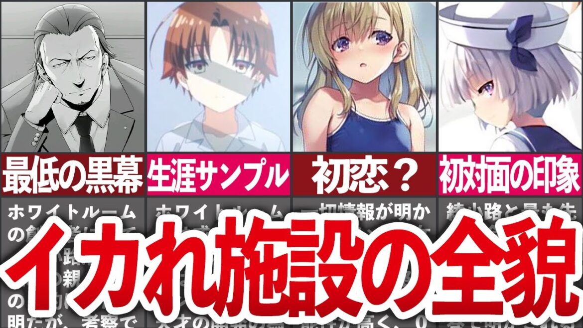【よう実】壮絶すぎる人体実験施設「ホワイトルーム」をまとめてみた【ゆっくり解説】
