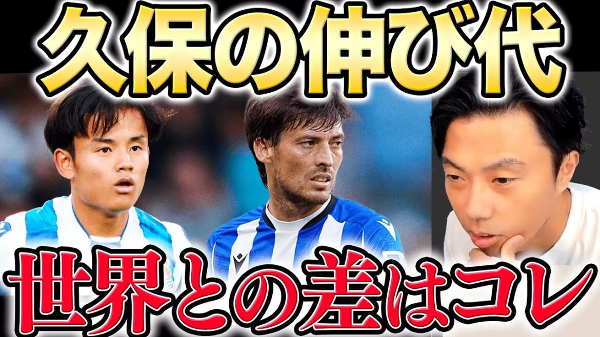 【レオザ】久保建英の世界との差は⚫︎⚫︎です。ダビドシルバとの違いは？【切り抜き】