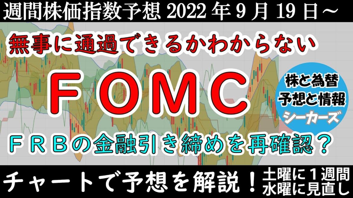【日経平均・ダウ・ナスダックの予想】FOMC通過時の急落相場が発生する可能性と予想値幅【週間株価指数予想】
