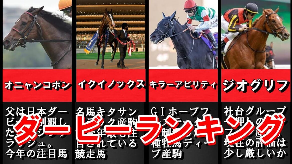 【競馬ファンが選ぶ】2022年日本ダービーランキング