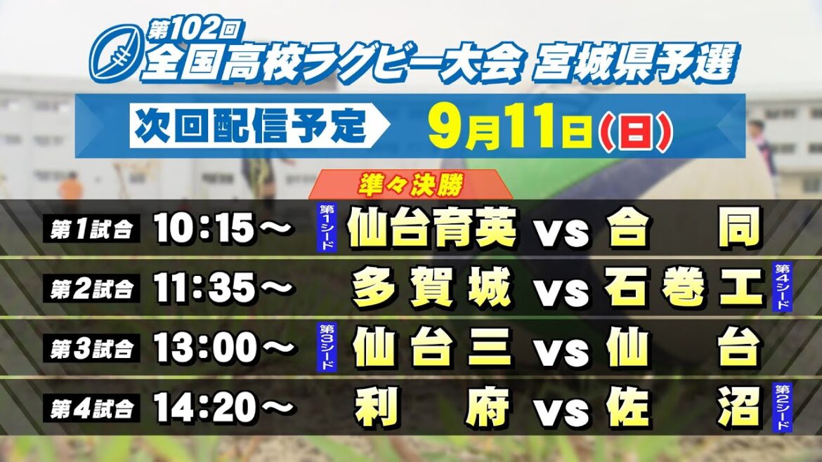 【第102回全国高校ラグビー大会宮城県予選】第１試合仙台育英VS合同　第２試合石巻工VS多賀城　第３試合仙台三VS仙台　第４試合佐沼VS利府