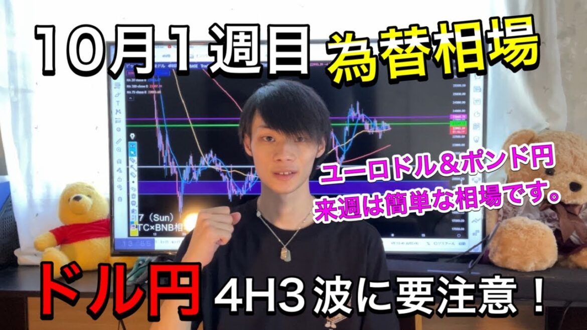 【10月1週目の為替相場は？】　ドル円4時間3波下落に要注意！　【ドル円×ユーロドル×ポンド円相場分析＆デイトレ戦略】
