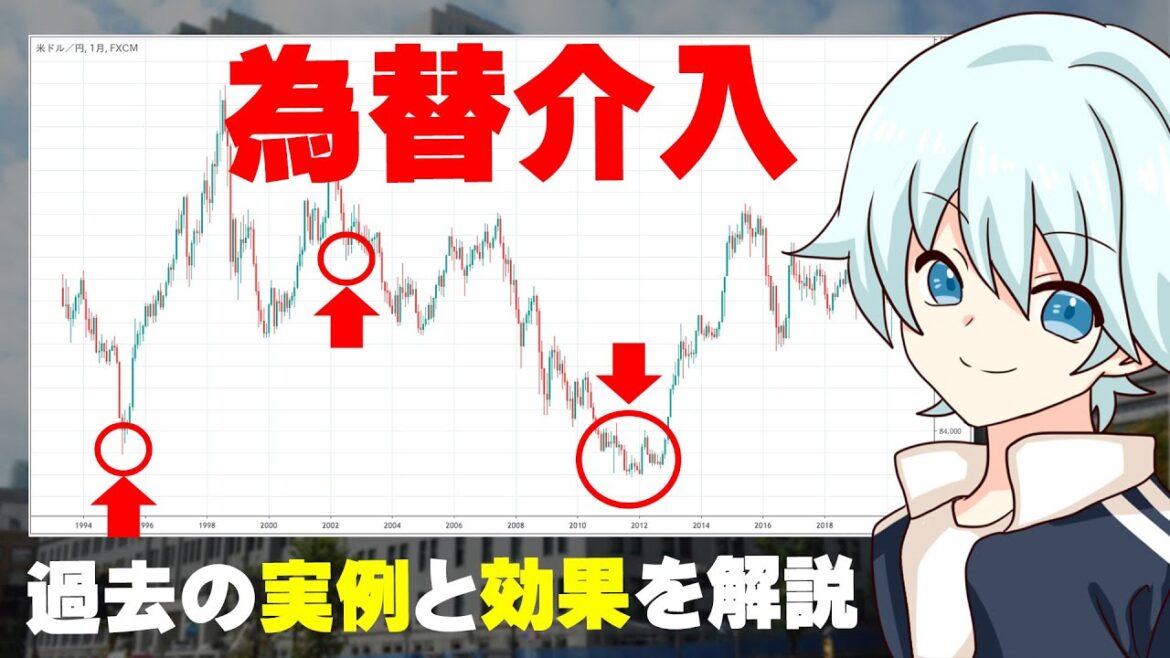 【FX】相場を動かす為替介入とは？過去の実例や効果をわかりやすく解説