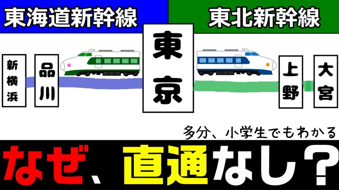 なぜ東海道新幹線と東北新幹線は直通運転をやらないのか？ 小学生でもわかるように解説