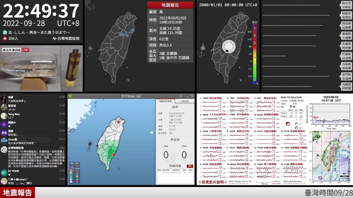 台灣地震監視(地震速報、強震即時警報)