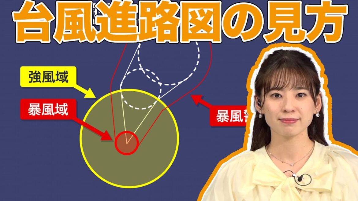 台風進路図の見方