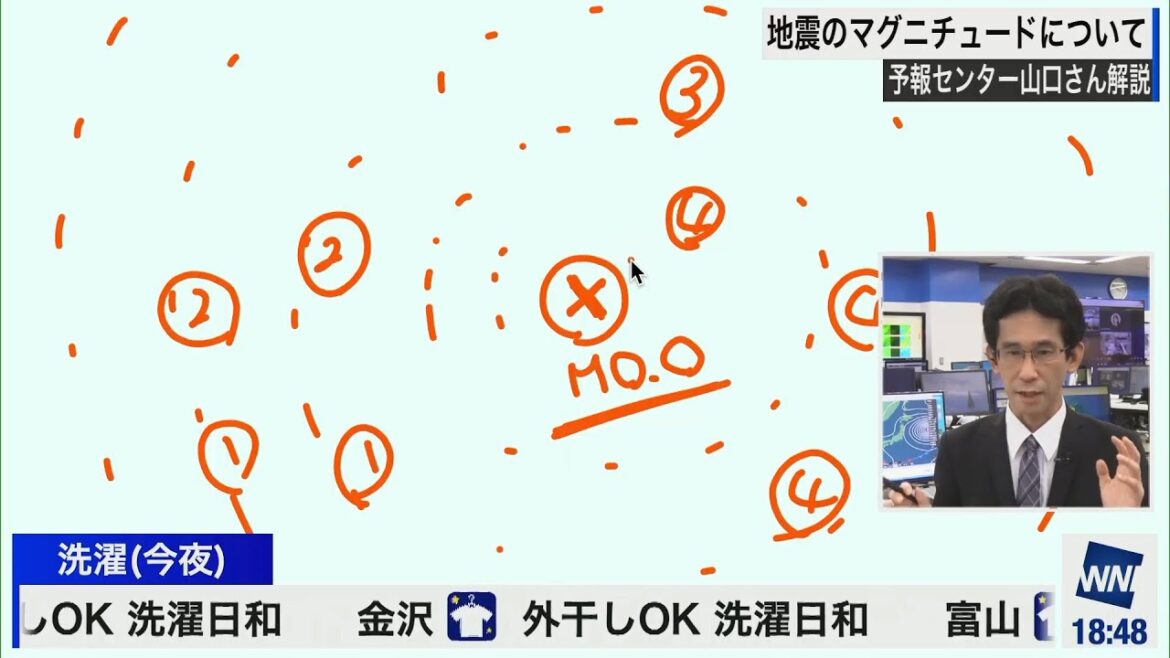 山口剛央】地震のマグニチュードについて【Dパート】